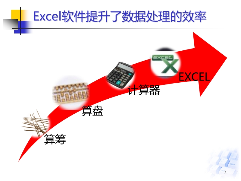 演示文稿制作交流.ppt_第3页