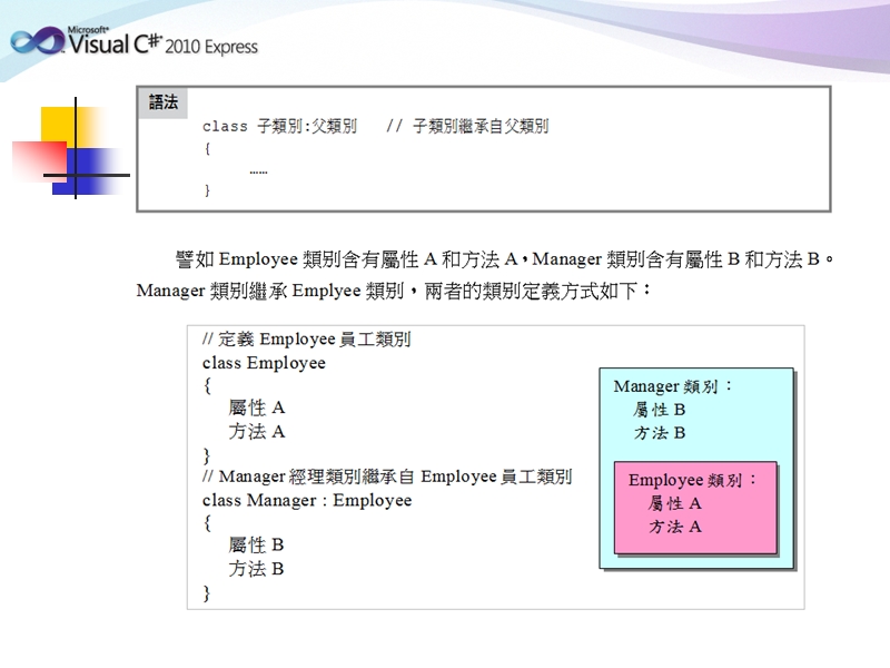 继承、多型、介面.ppt_第3页