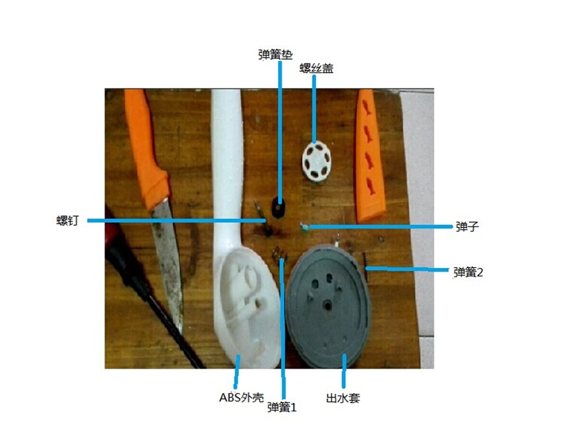 花洒的结构分析与改进小组成员：黄俊东（a） 江贤伟.ppt_第2页