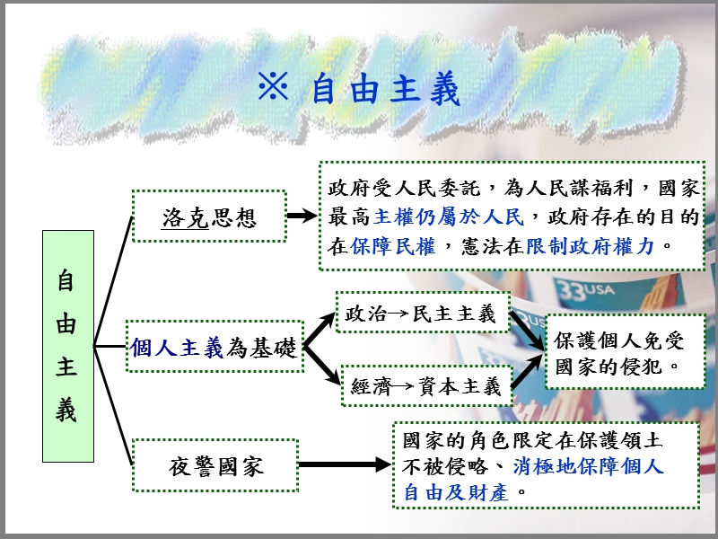 特点我国的政府改造.ppt_第3页