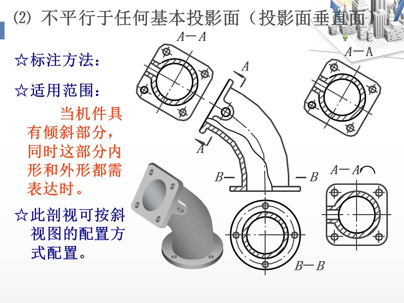 机件图样.ppt_第2页