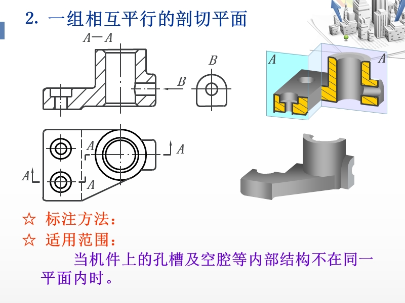 机件图样.ppt_第3页