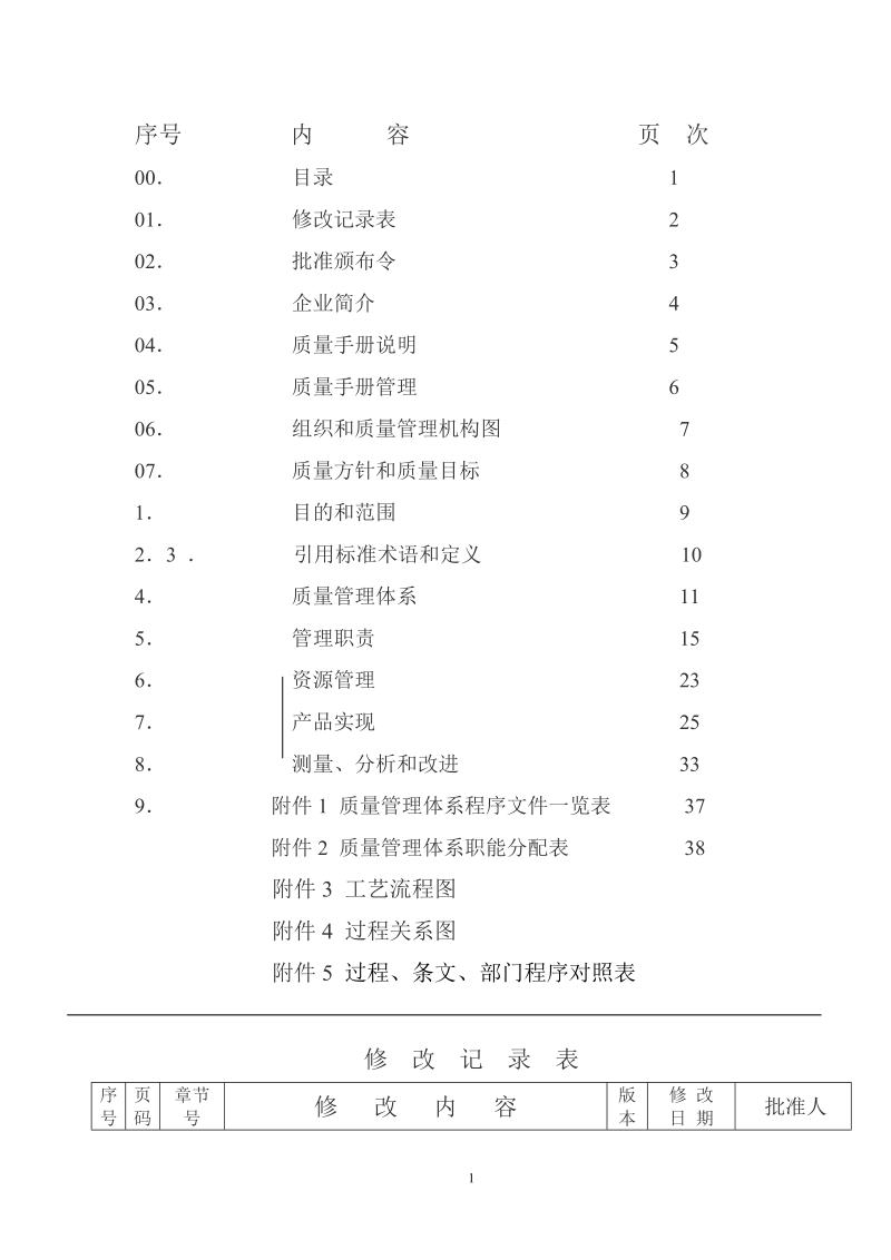 xx公司质量管理手册.doc_第1页