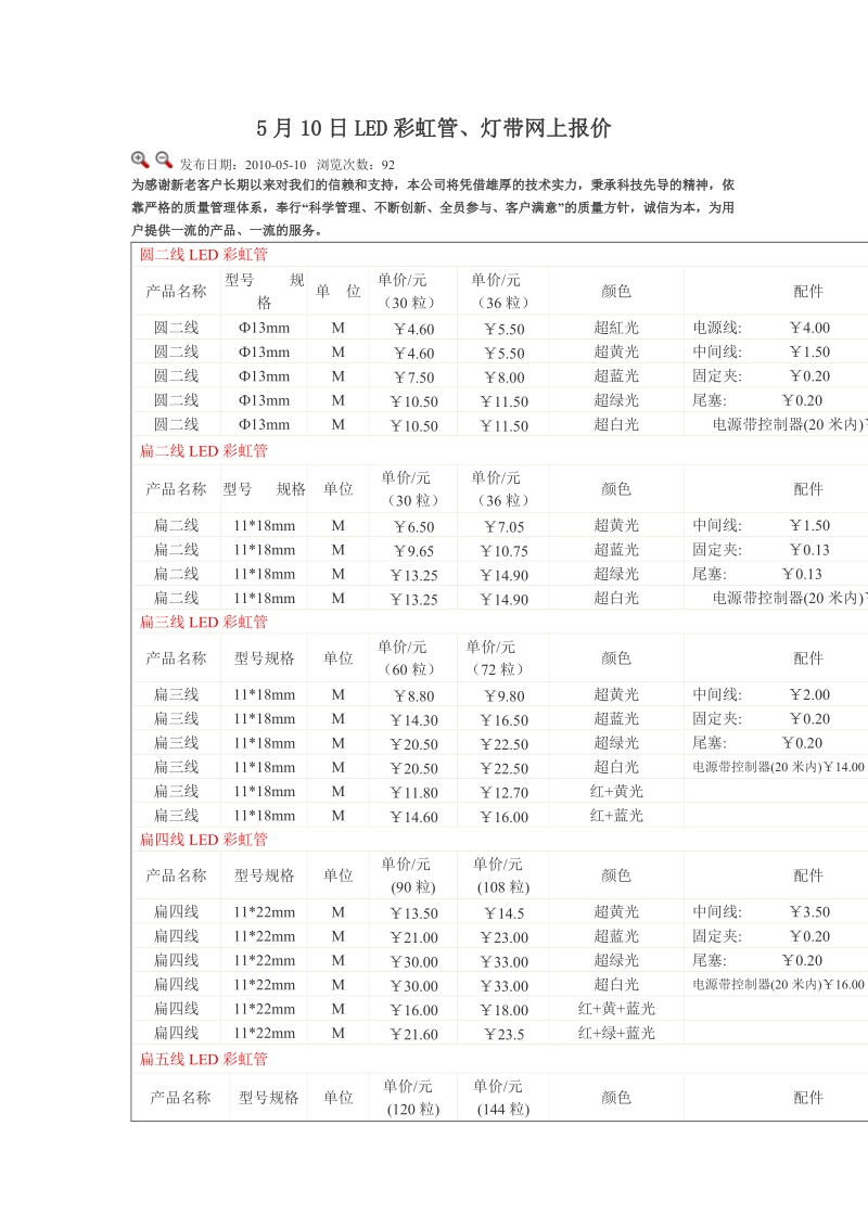 led彩虹管、红外对射报价单.doc_第3页