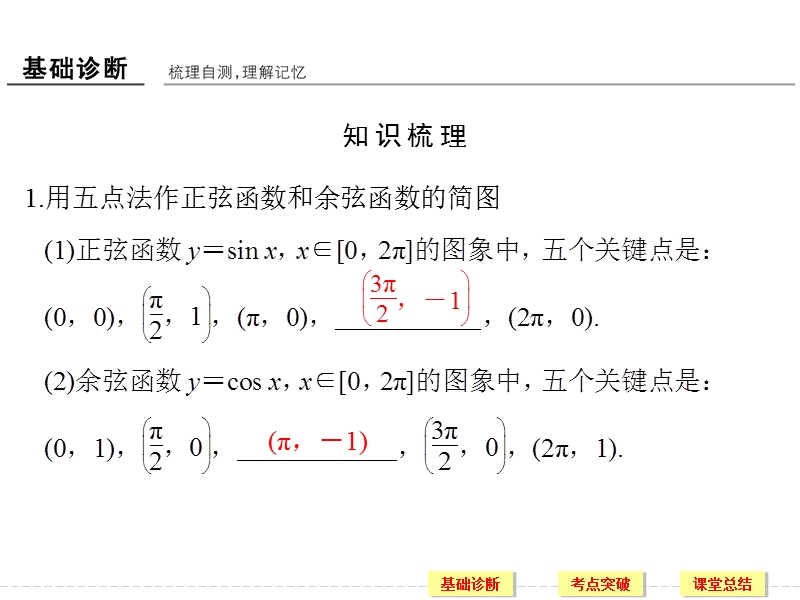 基础诊断考点突破课堂总结 - artistjicom.ppt_第3页