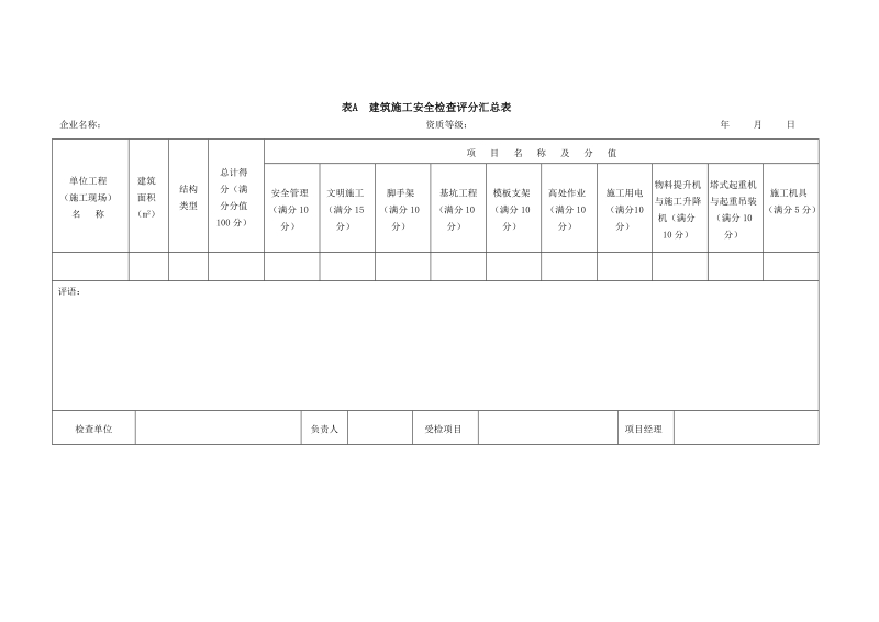 jgj59-2011_检查评分表_正式版.doc_第1页