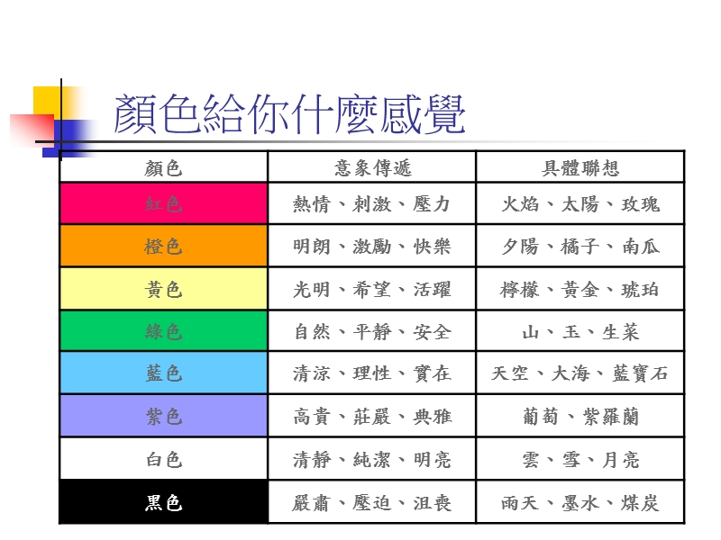 美术小概念.ppt_第2页