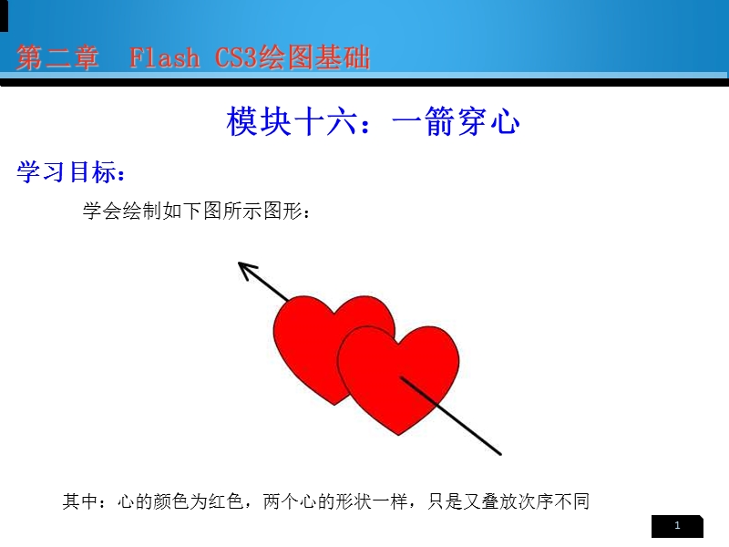 模块十六一箭穿心-邯郸市广平县职教中心-首页.ppt_第1页