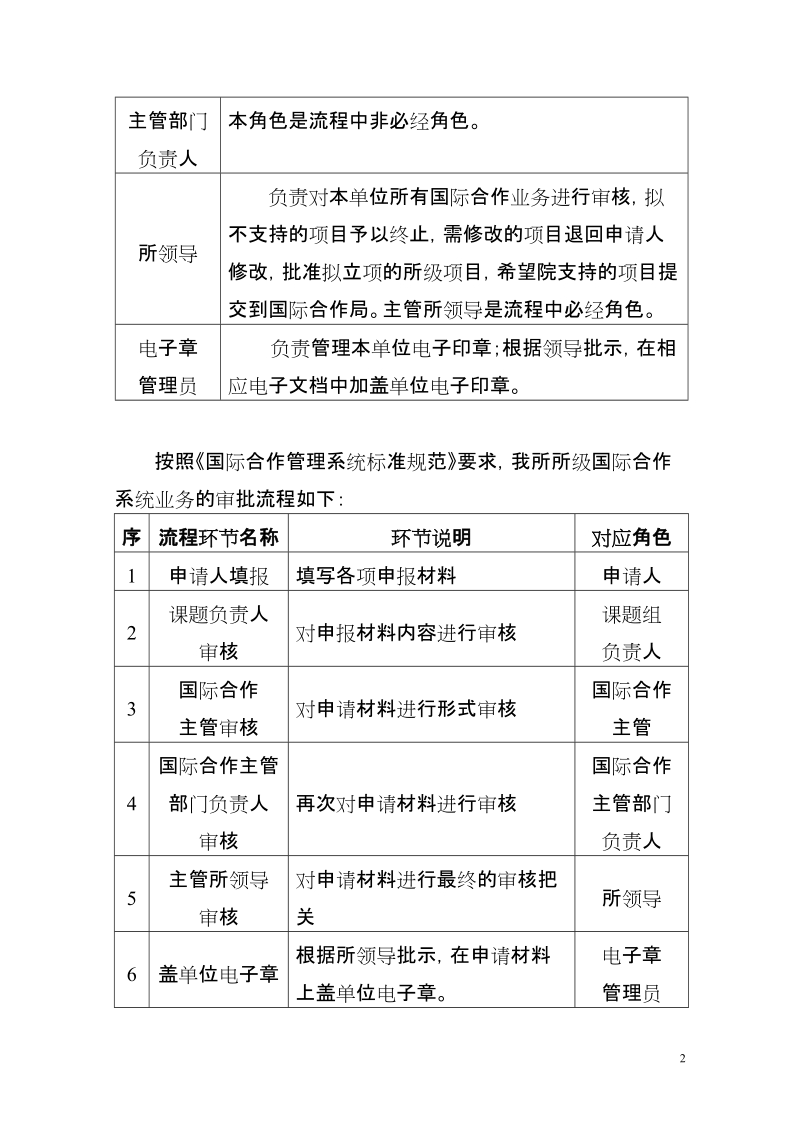 arp项目二期国际合作管理系统.doc_第2页