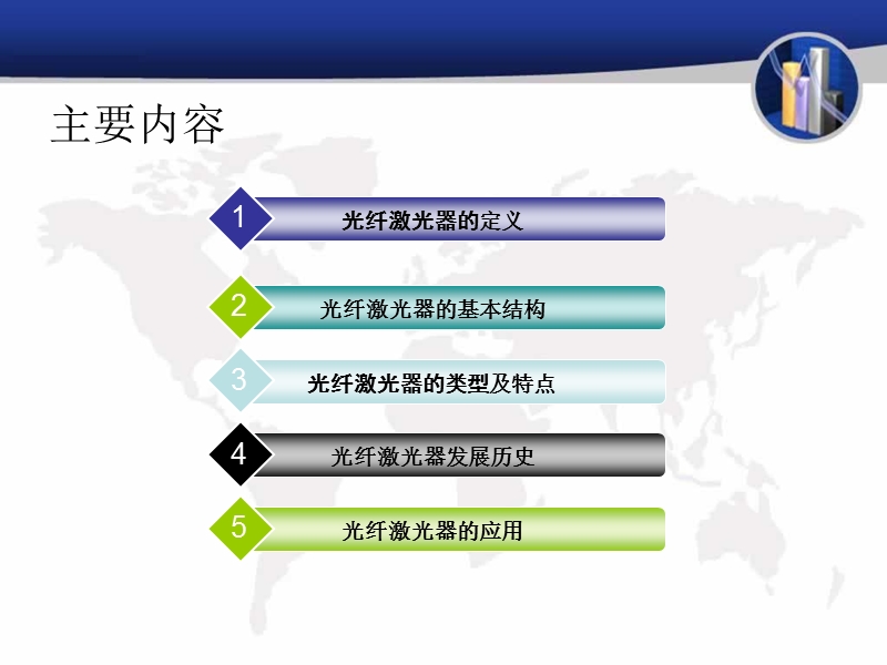 光纤激光器.ppt_第2页