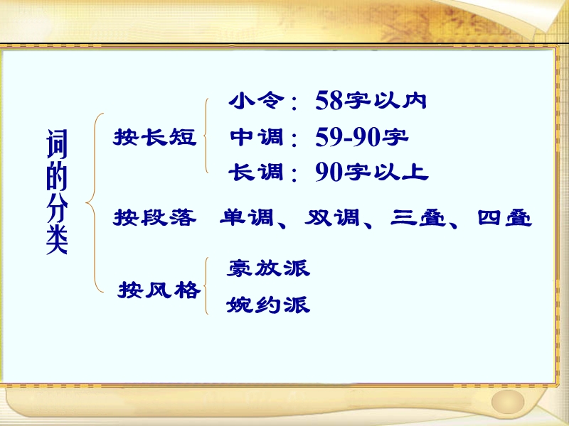 柳永词两首望海潮.ppt_第2页