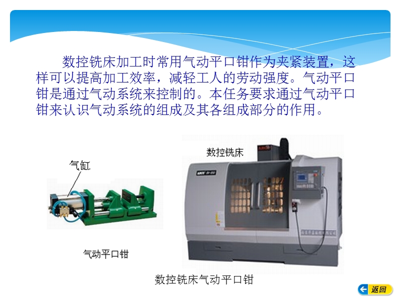 气动技术的特点.ppt_第2页