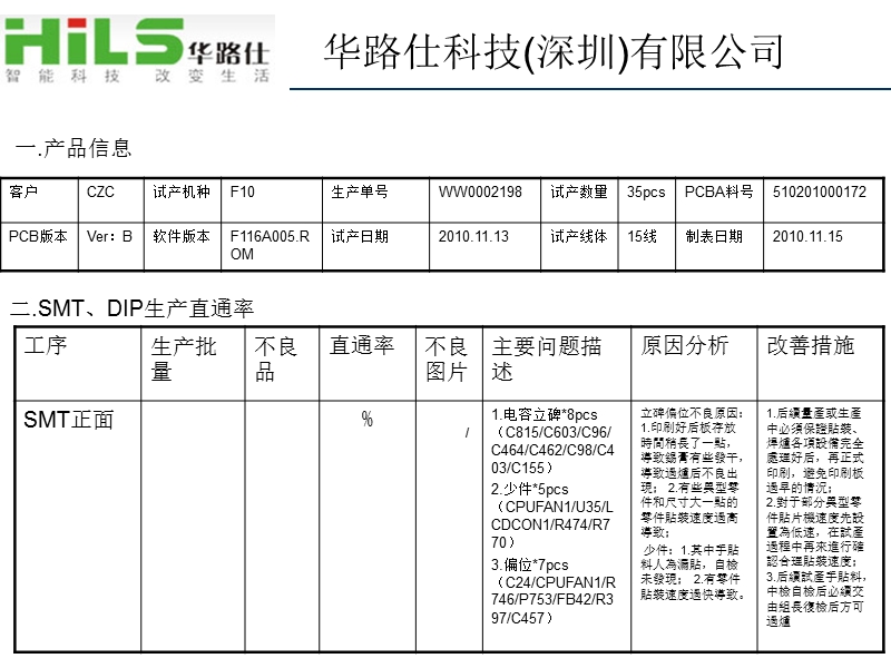 新产品试产报告14733.ppt_第2页