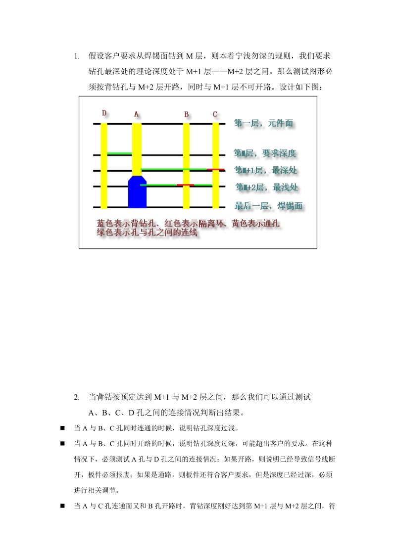 背钻测试及流程设计的思路.doc_第3页