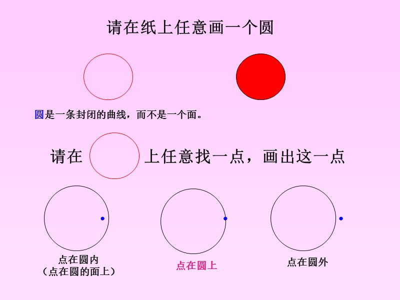 圆的直径.ppt_第3页