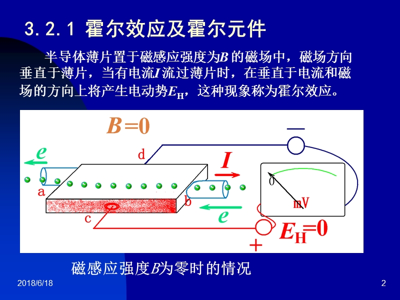 传感器技术第3章2.ppt_第2页