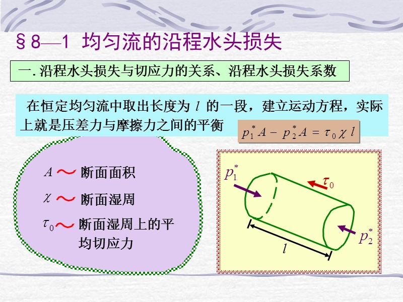 管嘴出流.ppt_第3页