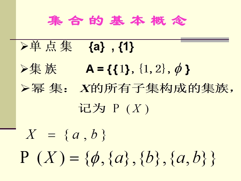 朴素集合论.ppt_第2页