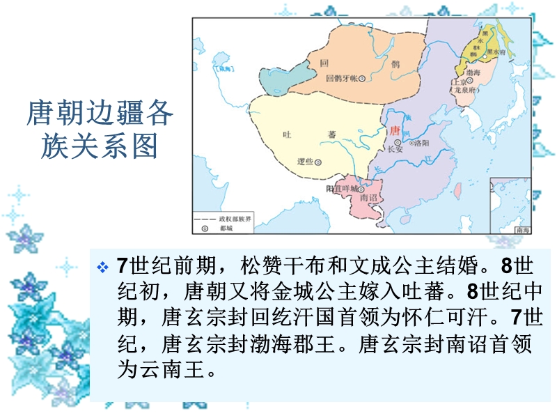 设计历史知识示意图.ppt_第2页