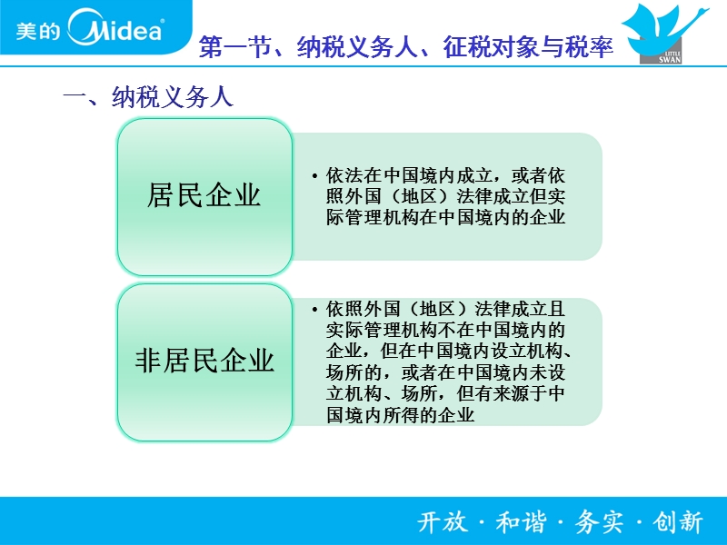 制冷集团2007年上半年总结暨下半年计划汇报.ppt_第3页