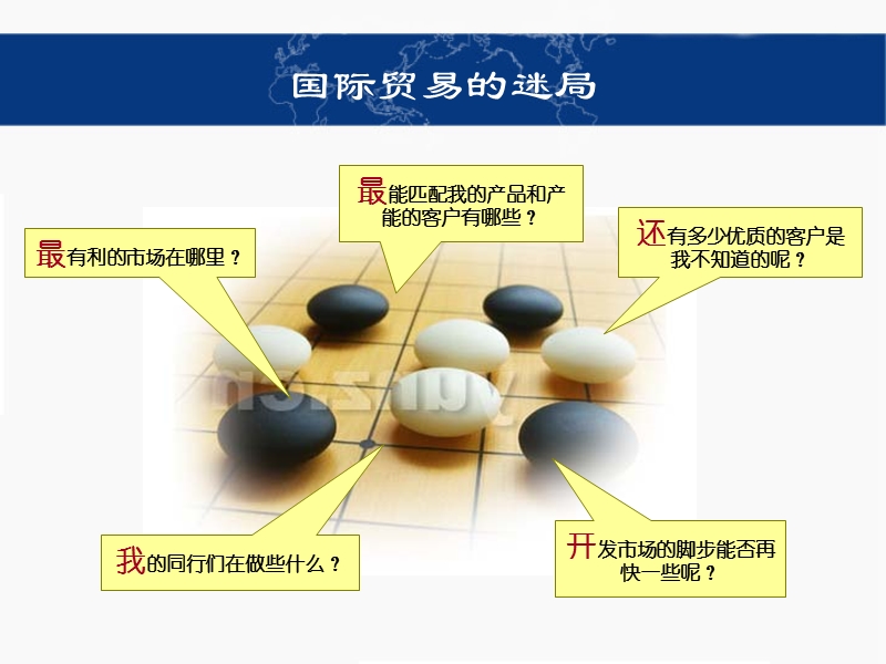 太阳能行业贸易情报解决方案.ppt_第2页