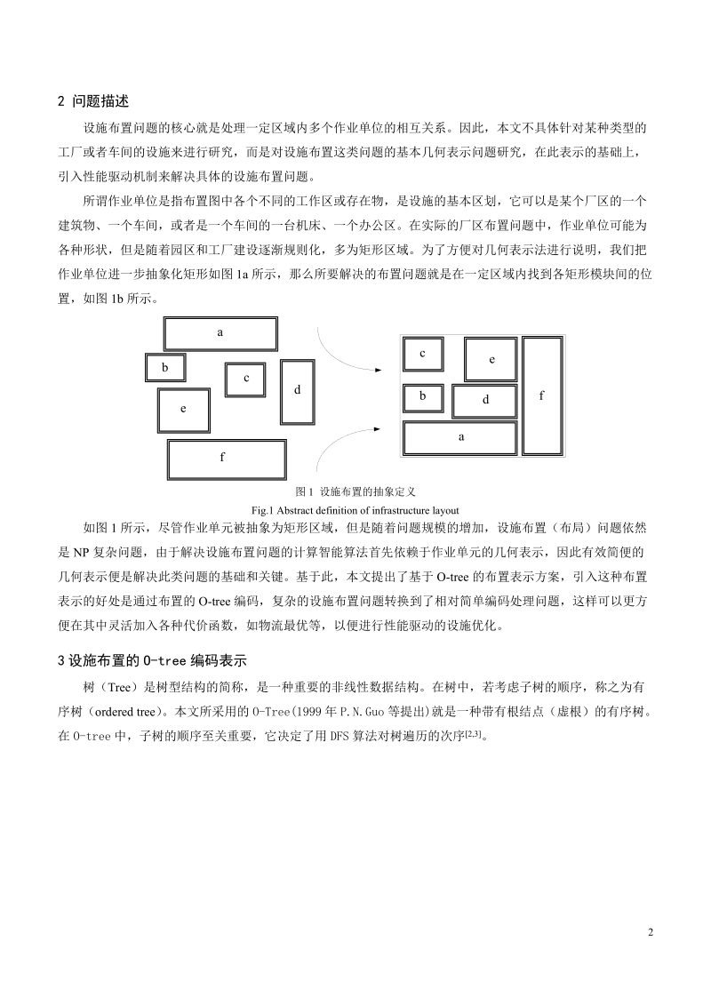 论文 基于o-tree编码和模拟退火算法的物流驱动设施布置模型及算法研究.doc_第2页