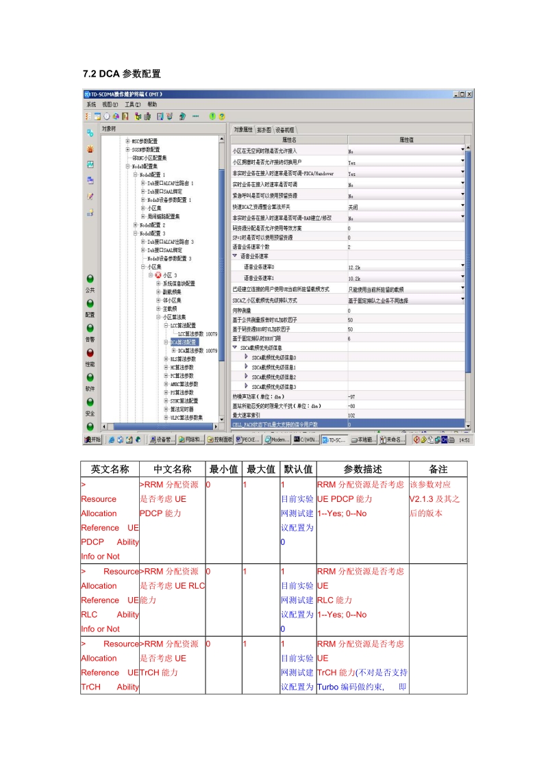 sdca算法参数调整案例.doc_第3页