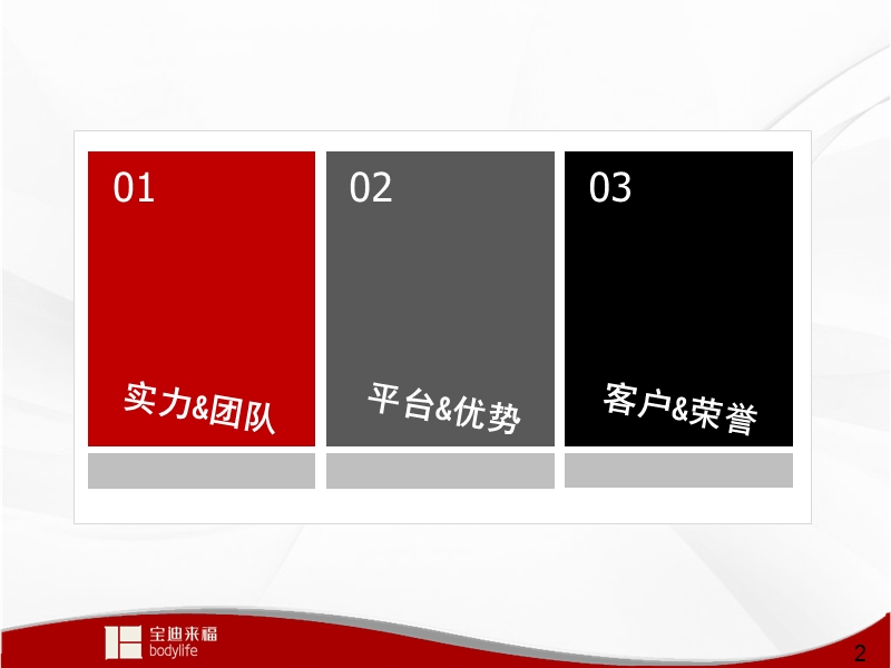 商务礼品定制.ppt_第2页