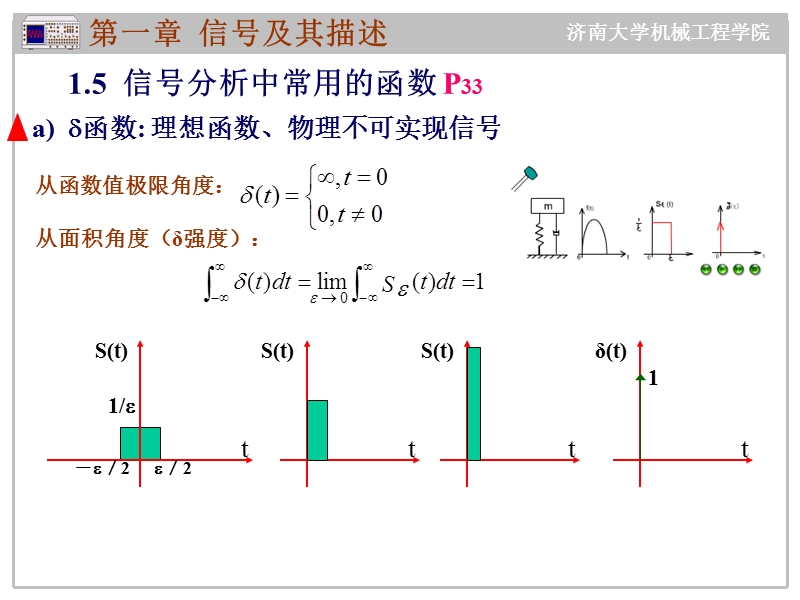 信号分类及其描述济南大学.ppt_第2页