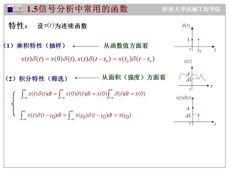 信号分类及其描述济南大学.ppt_第3页