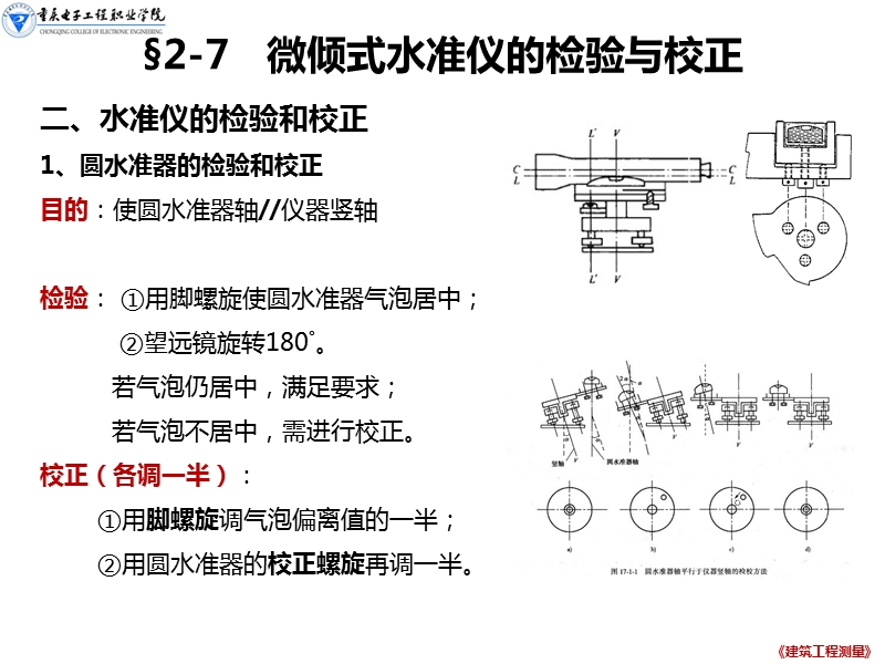 水准测量.ppt_第2页