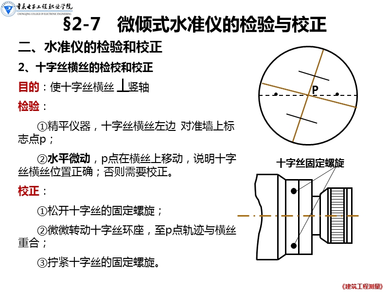 水准测量.ppt_第3页