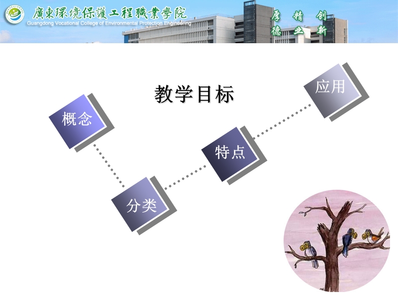 冷凝法.ppt_第1页