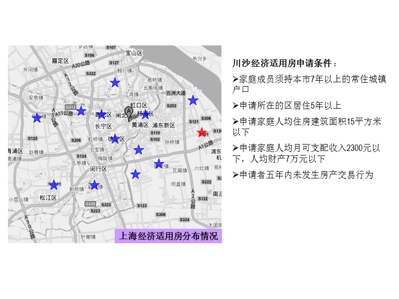 上海经济适用房分布调研.ppt_第1页