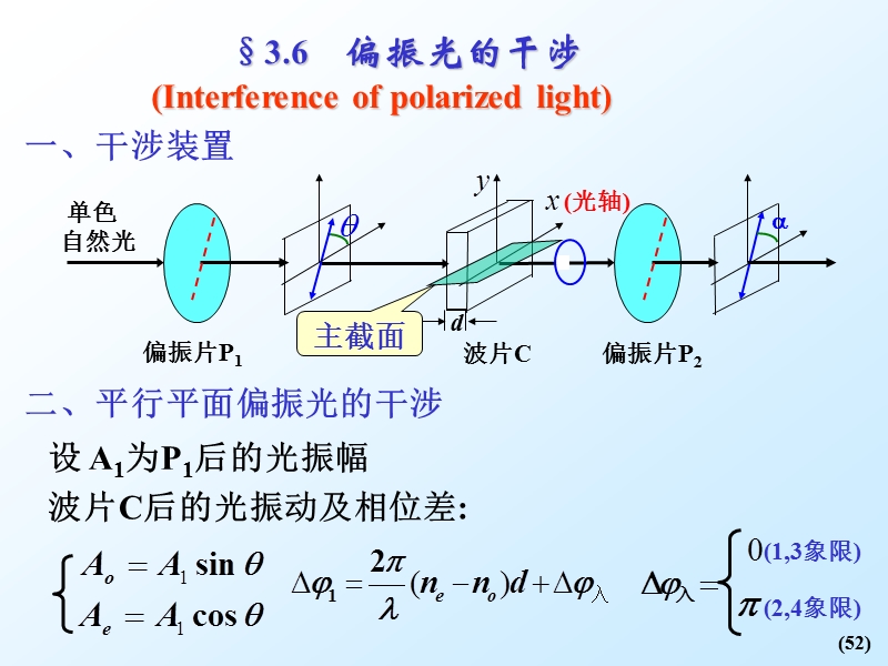 光的偏振.ppt_第1页