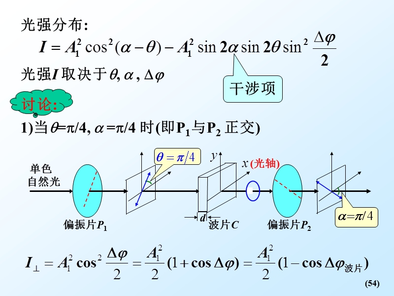 光的偏振.ppt_第3页