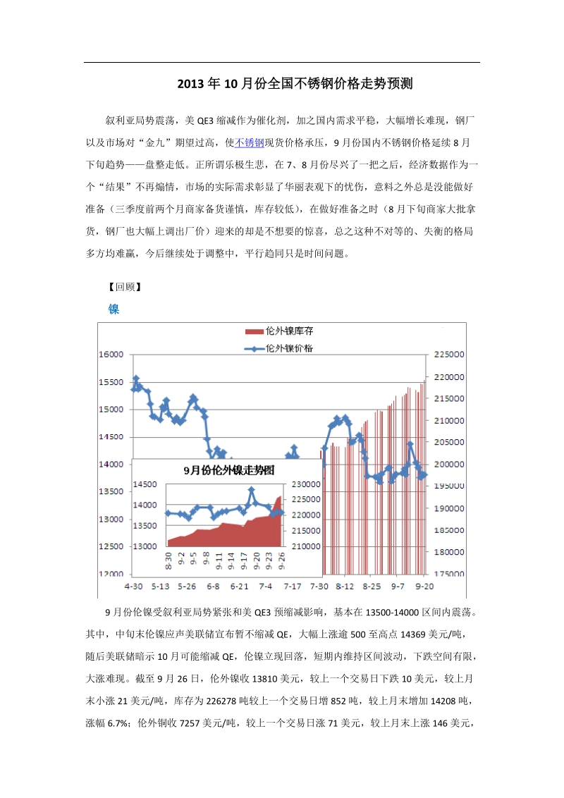 2013年10月不锈钢价格走势预测.docx_第1页