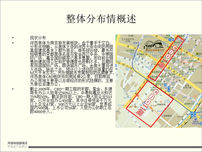 河西新城科技园项目市场与产品探讨.ppt_第3页