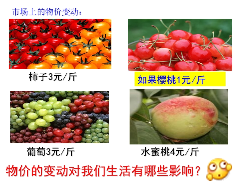 价格的涨落，对生产经营会有什么影响.ppt_第3页