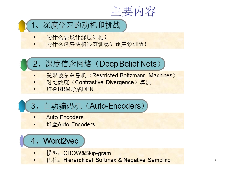 逐层预训练！.ppt_第2页