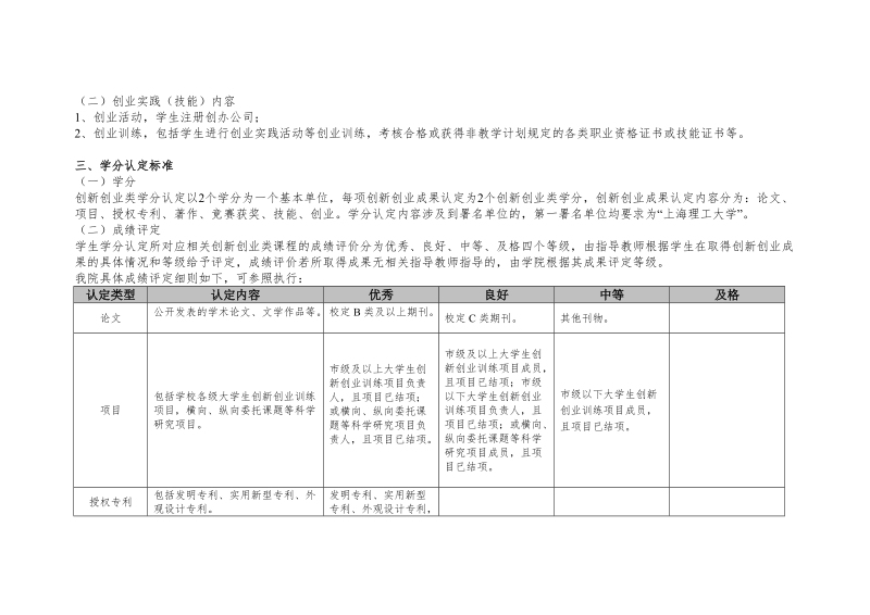 外语学院本科生创新创业类学分认定实施细则说明.doc_第2页