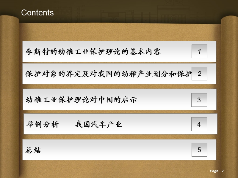 谈李斯特的幼稚工业保护理论对中国的借鉴作用.ppt_第2页