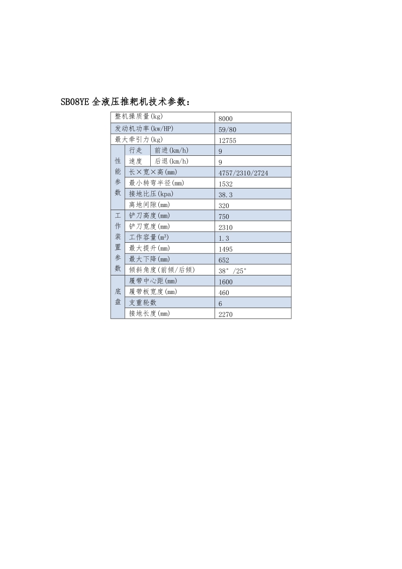 sb08ye全液压推耙机特性2.doc_第2页