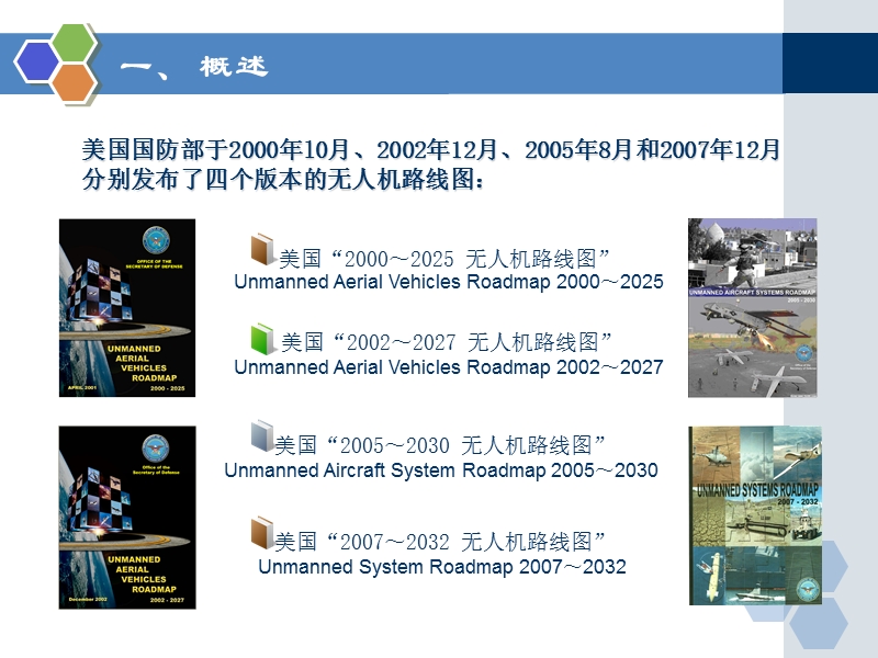 无人机发展美国无人机路线图.ppt_第3页