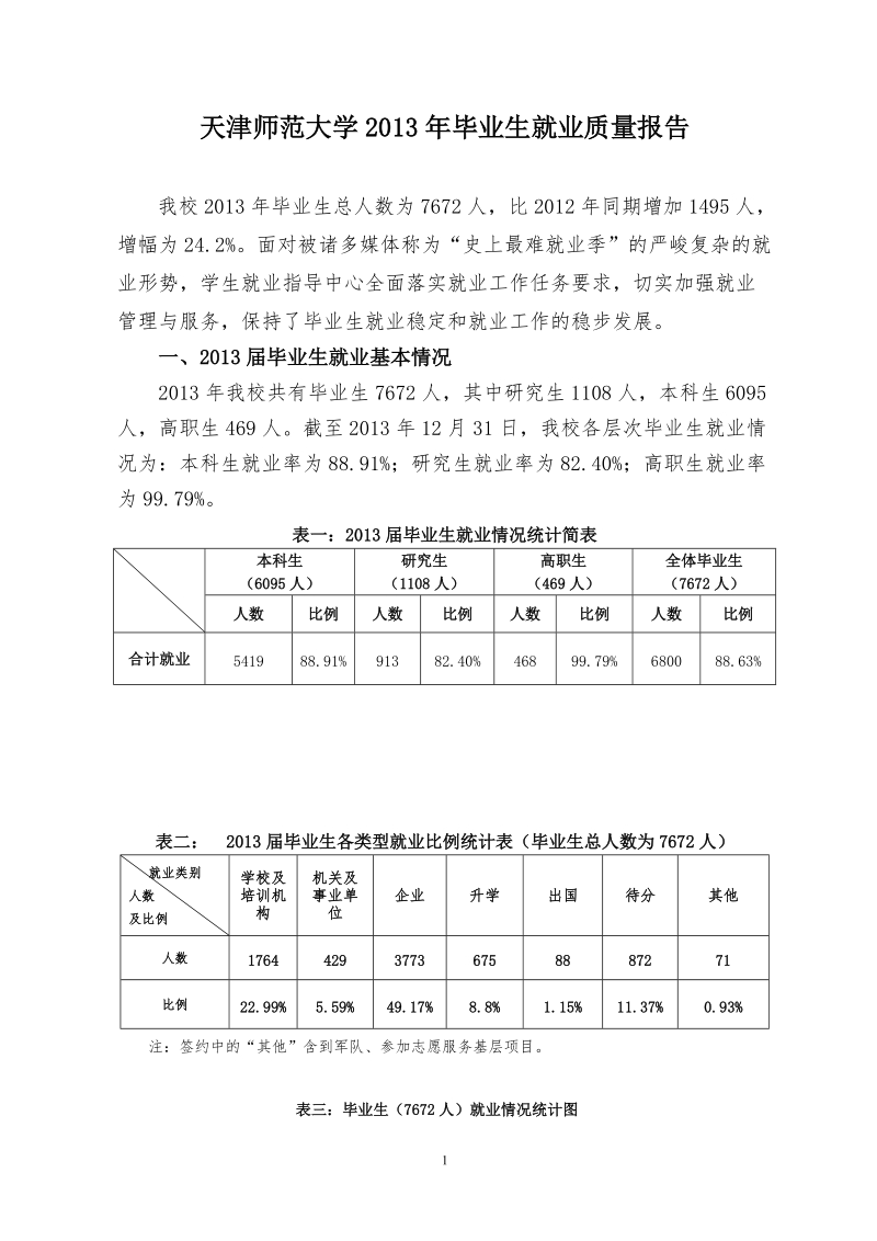 2013年工作总结和2014年工作思路.doc_第1页