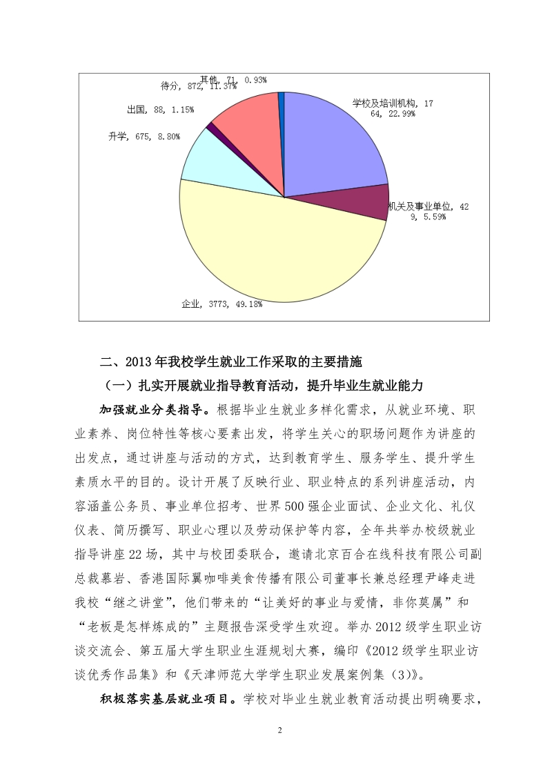 2013年工作总结和2014年工作思路.doc_第2页