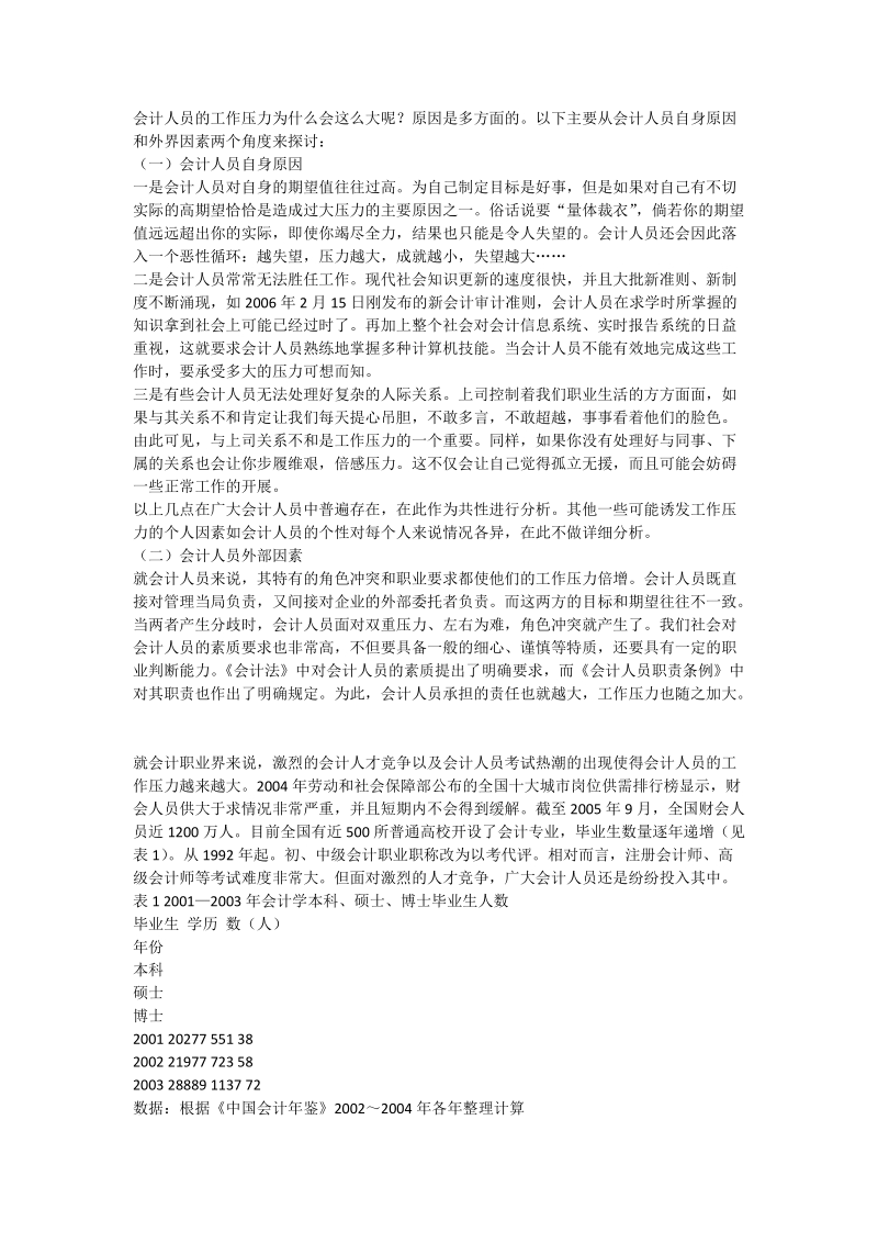 浅析我国会计人员工作压力的现状及调适对策 - 论文.doc_第2页