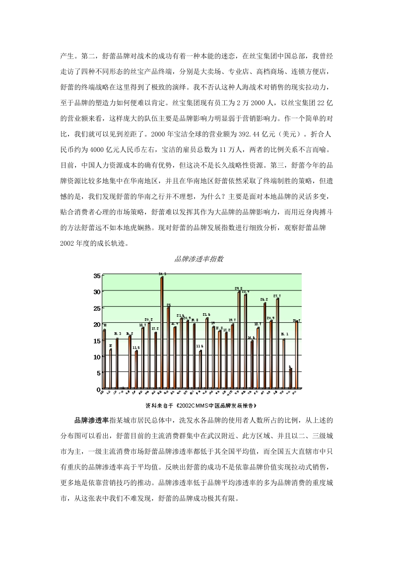 2002年度舒蕾品牌发展报告及策略建议.doc_第3页