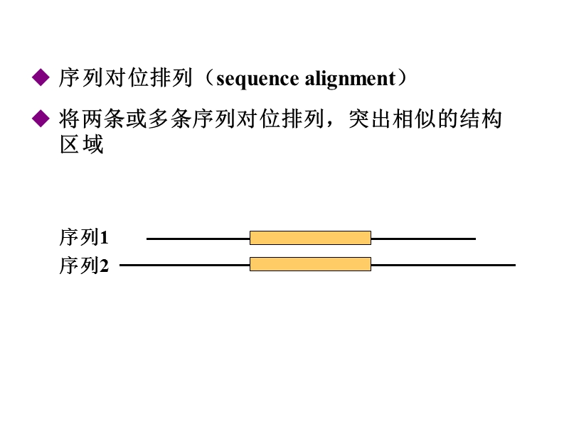 生物信息学04第四章 核酸和蛋白质序列为基础的数据库检索..ppt_第2页