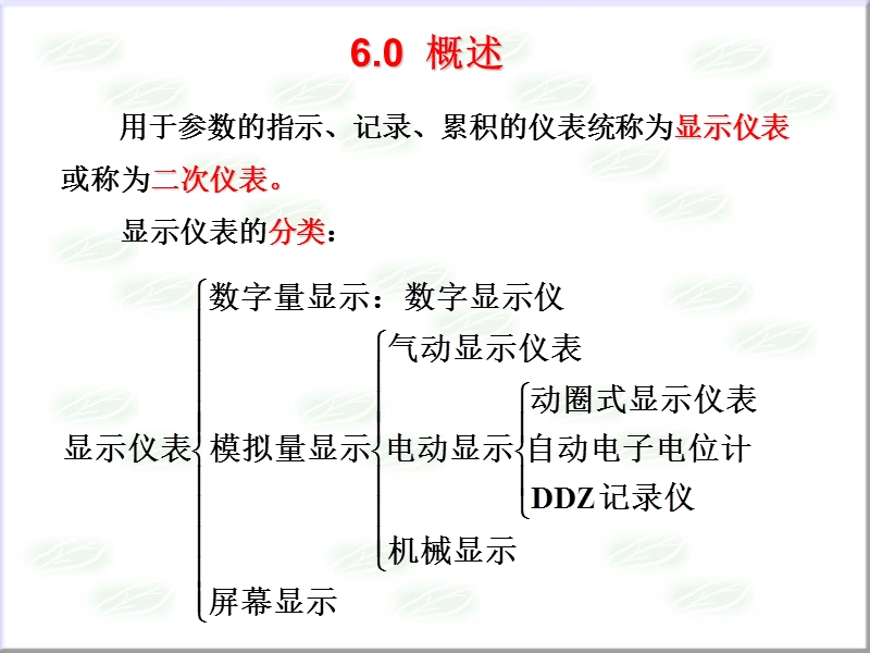 第6章 显示仪表.ppt_第2页